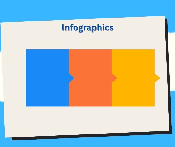 📈💌 Visual Impact: Harnessing Infographics in Email Marketing!